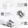 Smart Light Microwave Radar Detection - Image 4