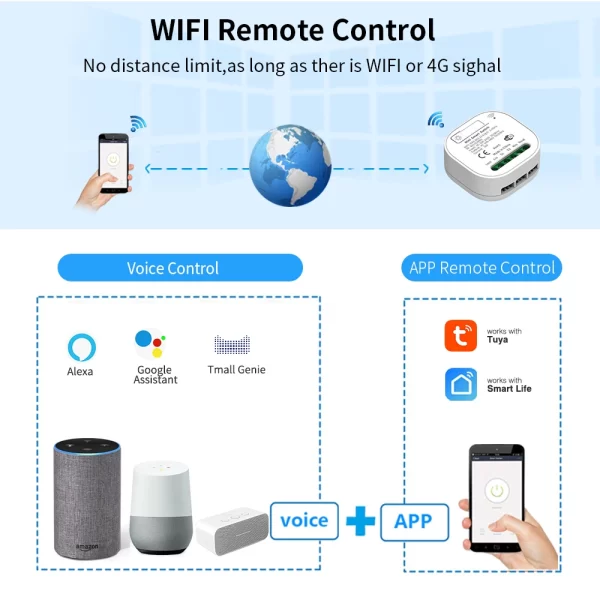 Smart Switch LVGESS 16A WIFI - Image 6