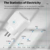 Smart Plug Tuya 20A EU - Image 9