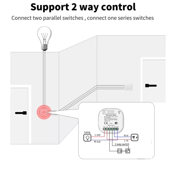 Smart Switch LVGESS 16A WIFI - Image 4
